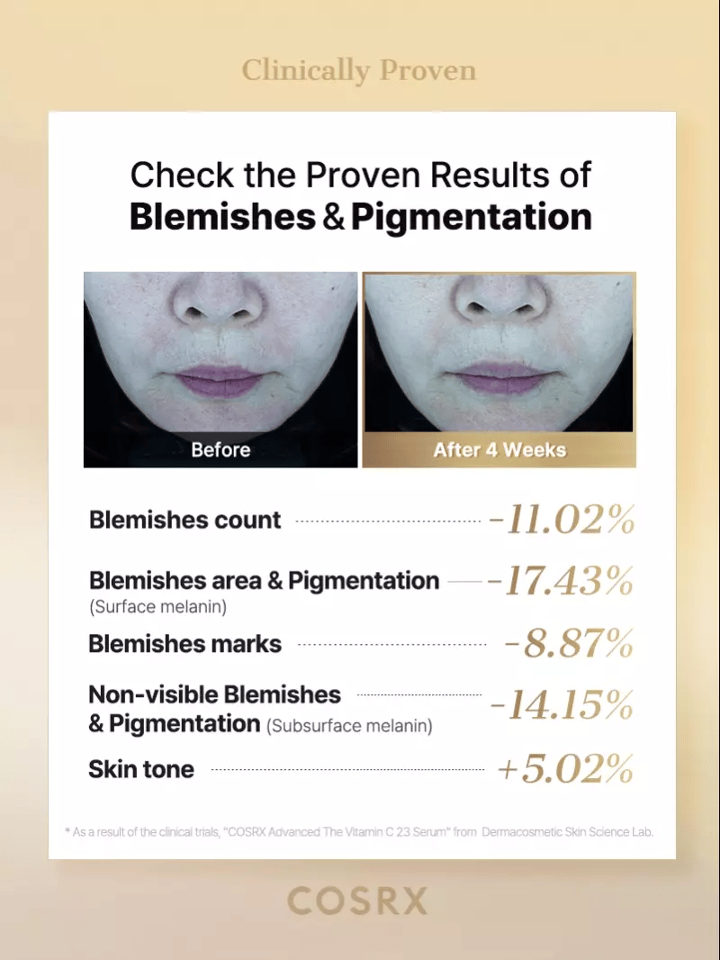 COSRX The Vitamin C 23 Serum 20ml