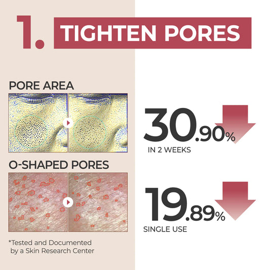 numbuzin No.3 Skin Softening Serum 50ml