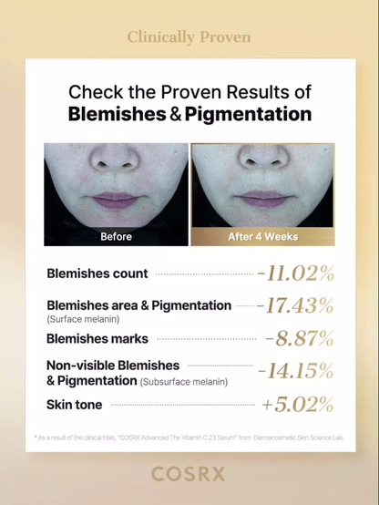 COSRX The Vitamin C 23 Serum 20ml